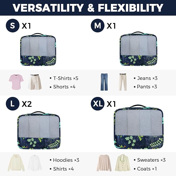 BAGAIL 9 Set Packing Cubes Luggage Packing Organizers - Image 2