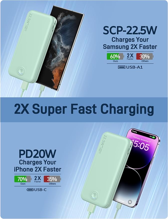 Portable Charger with Built in Cable and AC Wall Plug, USB C Power Bank - Image 4