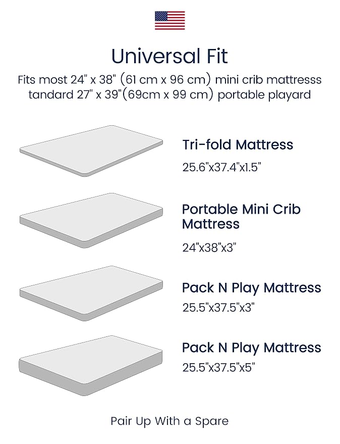 TotAha Premium Stretchy Pack N Play Playard Sheets | Mini Crib Sheets - Image 4