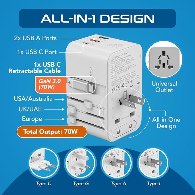 Ceptics GAN 70W Universal Travel Adapter - Image 4