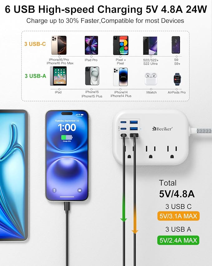Short Extension Cord 1 Ft- 6 USB Travel Power Strip - Image 2