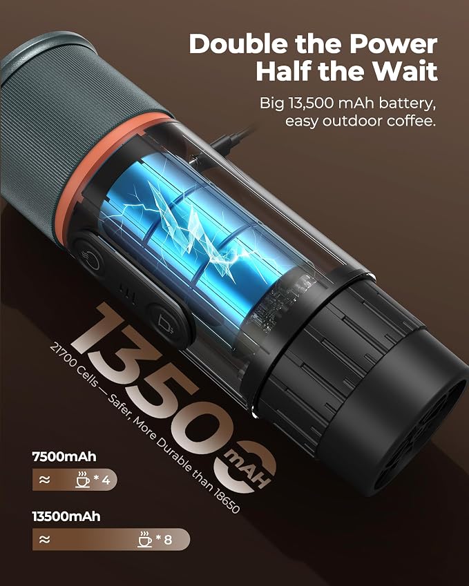 Portable Espresso Maker 20 Bar Self‑Heating & Auto-off | 13500 mAh Battery - Image 4