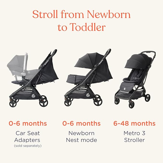 Ergobaby Metro 3 All in One Compact Baby Stroller, Lightweight Travel Stroller - Image 2