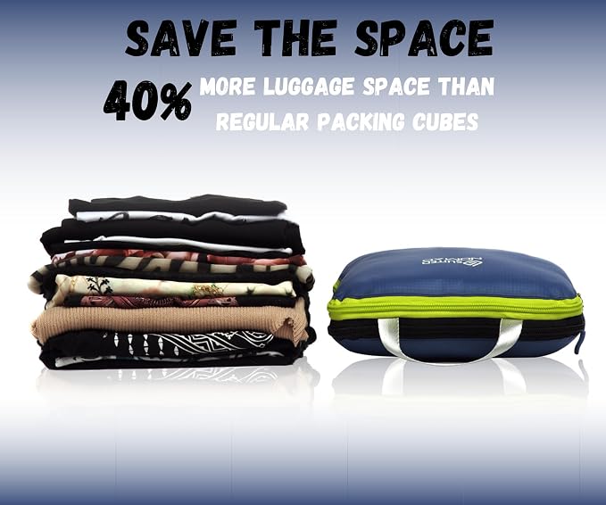 6 Set/3 Set Ultralight Compression Packing Cubes, Suitcase and Backpack Travel - Image 2