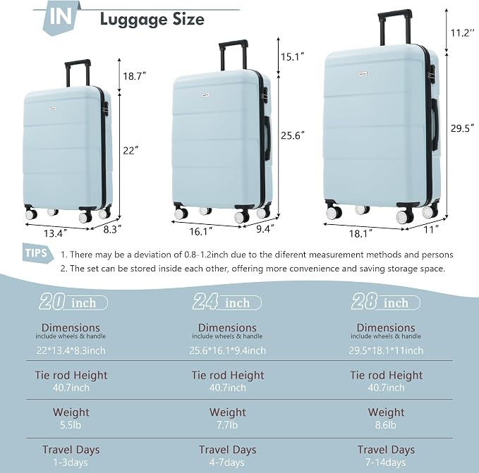 Merax Luggage Sets of 3 Piece Carry on Suitcase Airline Approved, Hardcase - Image 2