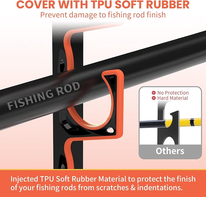 Fishing Rod Holder for Garage, H5 Wall or Ceiling Mounted Fishing Pole Holders - Image 3