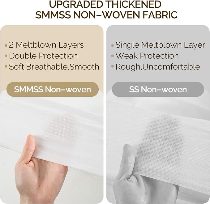 YOUNGTIME Disposable Sheets for Travel, Portable Bedspread Disposable Bedding - Image 7