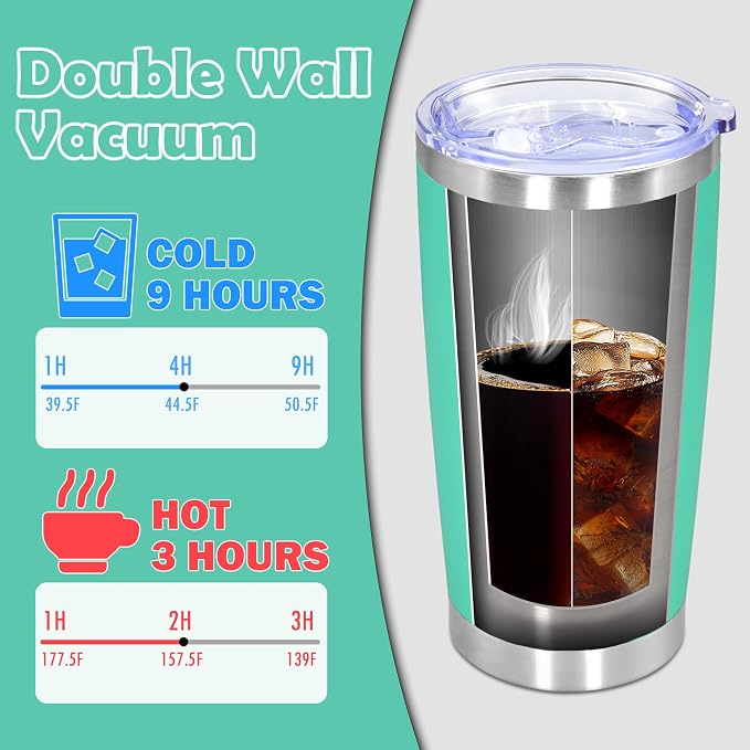 20oz Tumbler Bulk Stainless Steel Tumbler Cup - Image 5