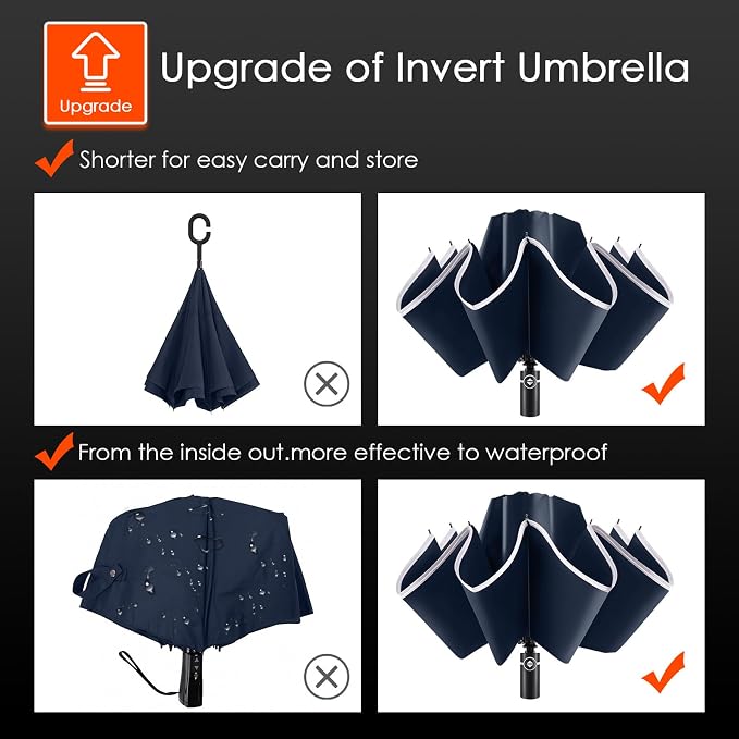 Bodyguard Inverted Umbrella - Image 5
