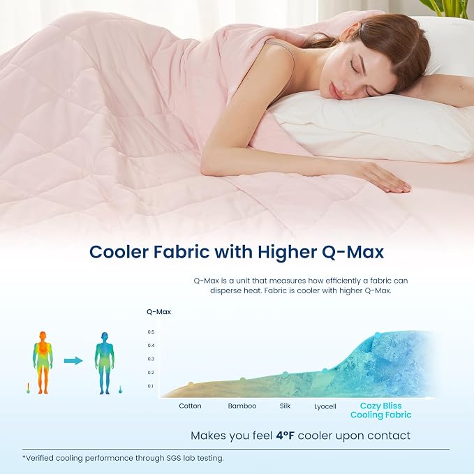 Cozy Bliss Cooling Blanket for Hot Sleepers, Q-Max 0.4 Cooling Comfort King Size - Image 3