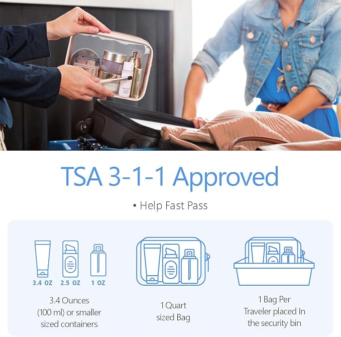 PACKISM TSA Approved Toiletry Bag - Image 3