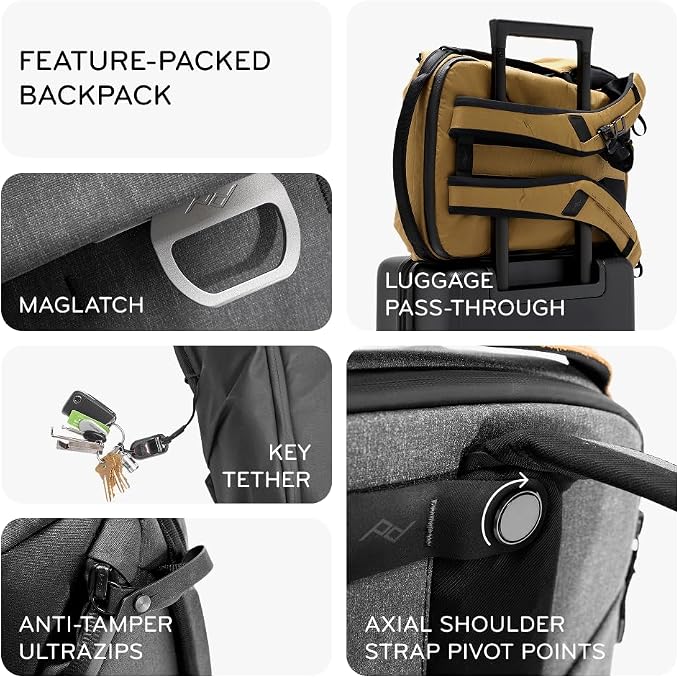 Peak Design Everyday Backpack V3 20L, MagLatch Top, Dual Side Access, FlexFold - Image 2