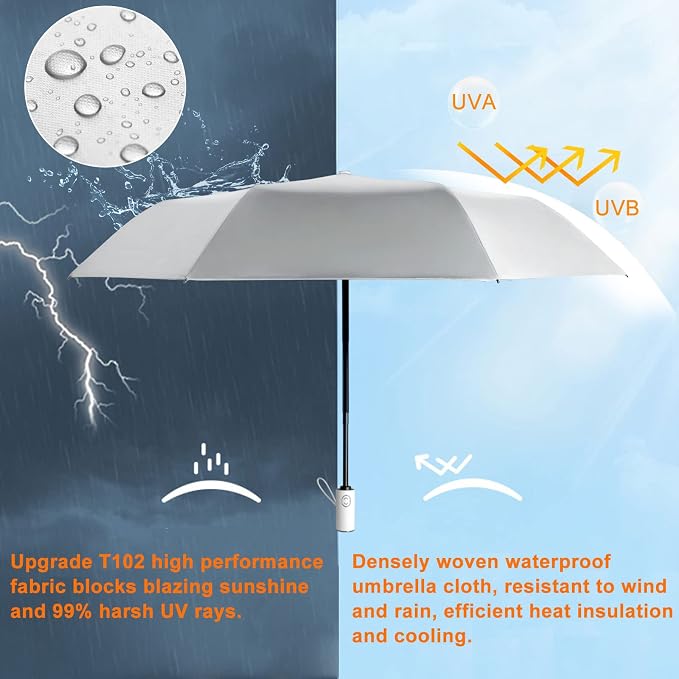Cuby UV Sun Umbrella Compact Folding Travel Umbrella Auto Open and Close - Image 5