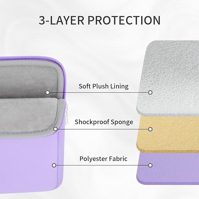RAINYEAR Laptop Sleeve Case 15 16 Inch, Protective Portable Case - Image 3