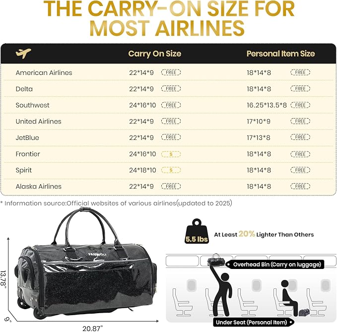 3-in-1 Rolling Garment Bags for Travel, Glitter Wheeled Carry-On Suit Luggage - Image 4