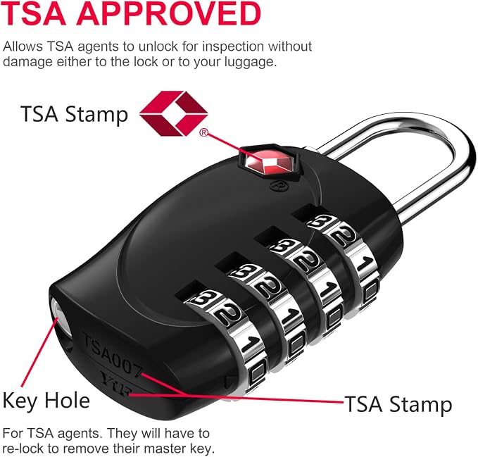 ZHEGE Luggage Locks TSA Approved, Zipper Locks - Image 3