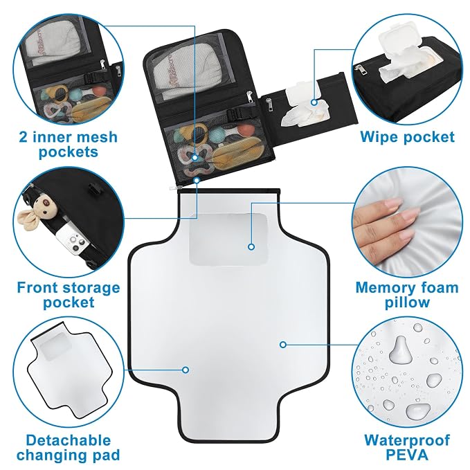 Accmor Portable Diaper Changing Pad, Waterproof Travel Baby Changing Mat - Image 2