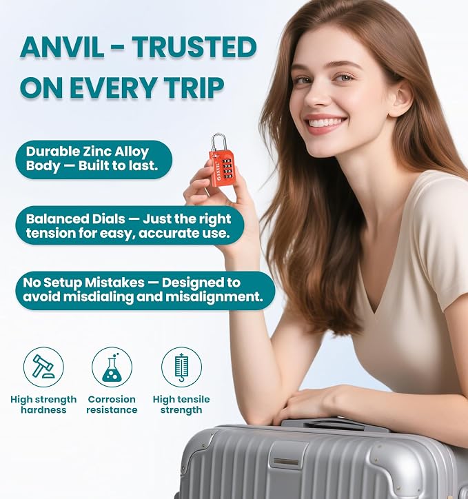 ANVIL TSA Approved Luggage Lock - Image 4