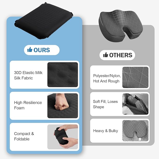 Self-Inflating Airplane Seat Cushion - Image 3