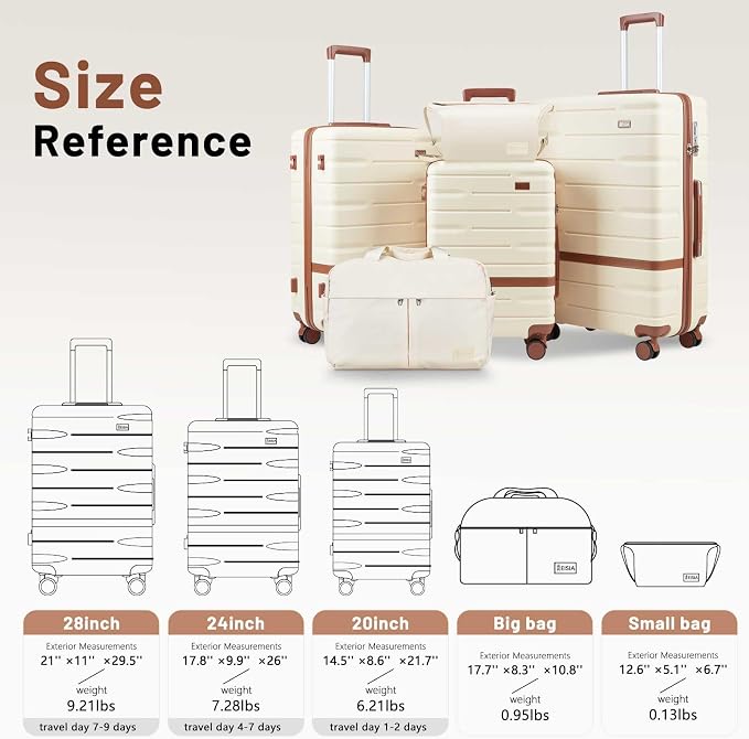 Luggage Sets 3 Piece with TSA Lock Hardside PC+ABS Carry On Suitcase with - Image 9