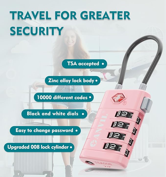 ANVIL 4 Digit Luggage Locks, TSA Locks - Image 5