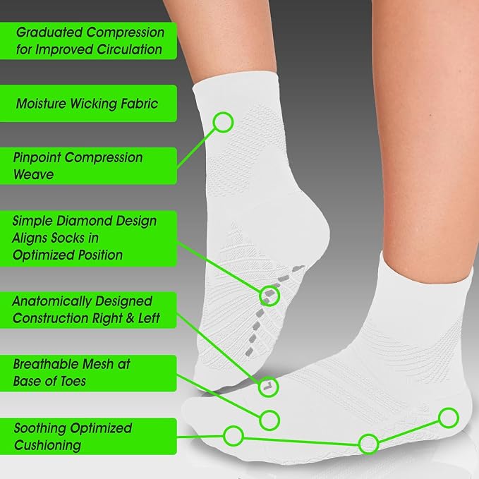 TechWare Pro Plantar Fasciitis Socks – Cushion Ankle Compression Socks Women & - Image 3