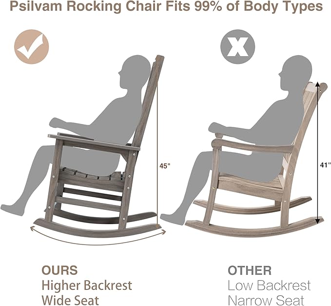 Psilvam Outdoor Rocking Chair Set of 2, Poly Lumber Oversized Rocking Chair - Image 4