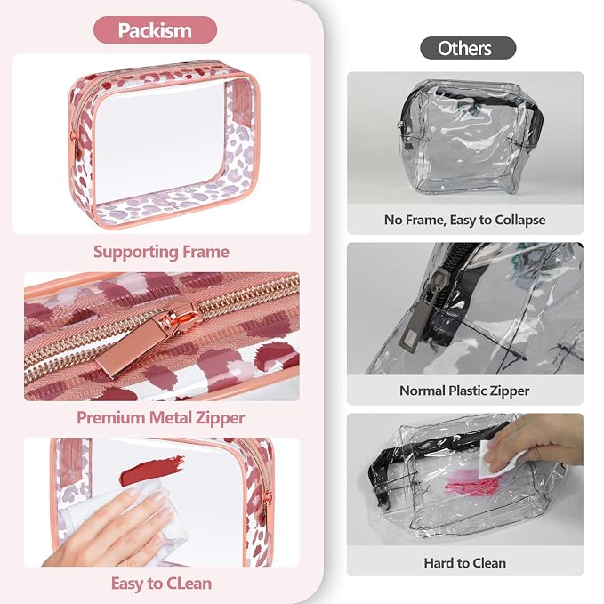 PACKISM TSA Approved Toiletry Bag - Image 5