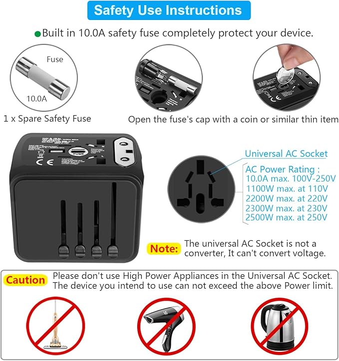 Universal International Travel Power Adapter W/High Speed 2.4A USB, 3.0A Type-C - Image 6