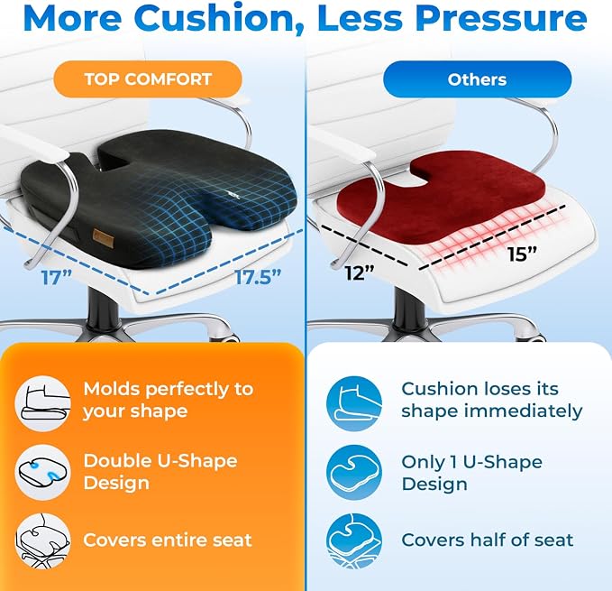 Seat Cushion, BodySync™ Technology - Image 2