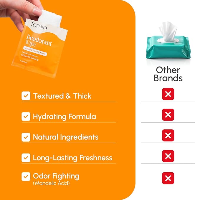 FOMIN Acidified Travel Deodorant Wipes - Image 2