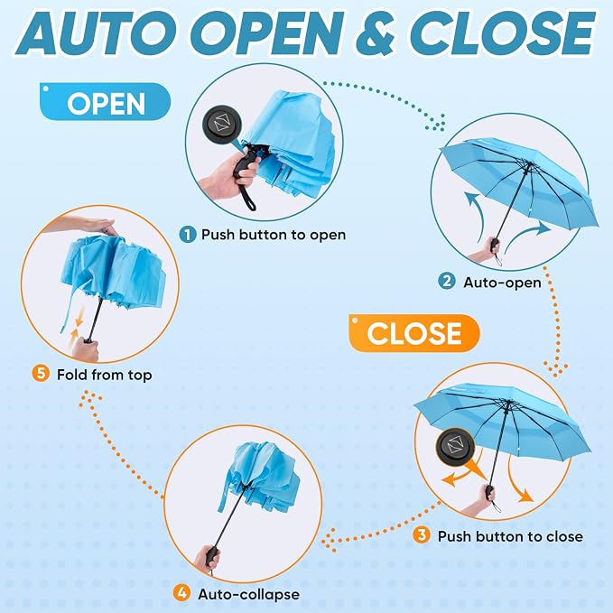 PTEROMY Windproof Compact Travel Umbrellas - Image 6