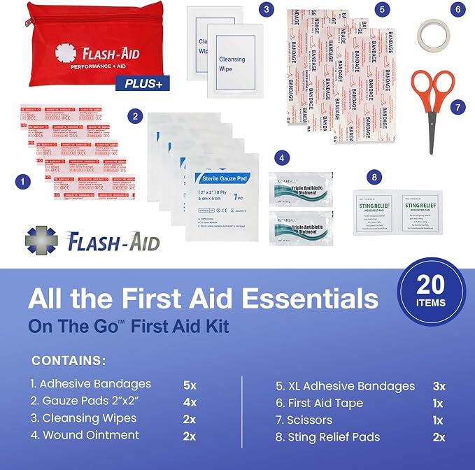 Mini First Aid Kits – 12-Pack Bulk Travel Emergency Kits in Reusable Pouches – - Image 4