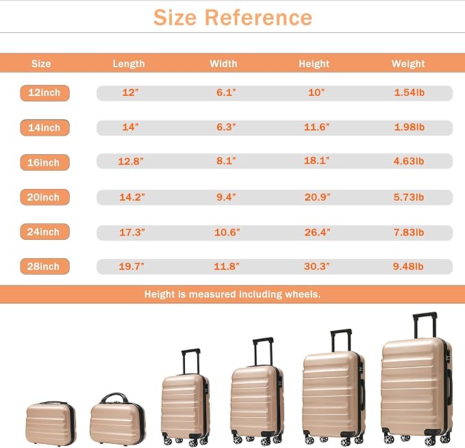 Merax Luggage Set 6 Piece, Hardshell ABS Suitcases - Image 3