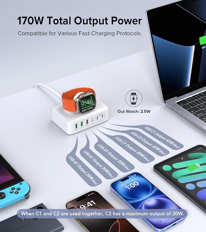 170W USB C Charging Station Block, Travel Charger - Image 2