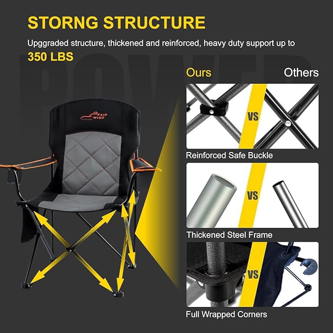 FAIR WIND 2 Pack Oversized Fully Padded Camping Chair Heavy Duty Quad Fold Arm - Image 4