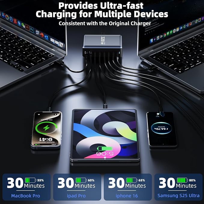 320W Fast Charging 8 Port USB C Charger Block, USB-C Charger Adapter - Image 6