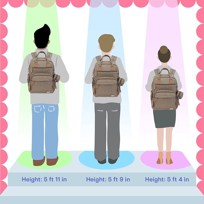 iniuniu Diaper Bag Backpack, 4 in 1 kit Large Unisex Baby Bags - Image 7