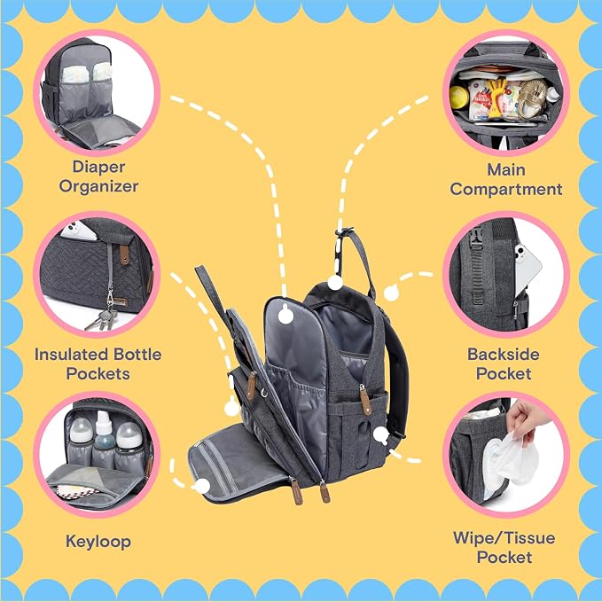 iniuniu Diaper Bag Backpack, 4 in 1 kit Large Unisex Baby Bags - Image 5