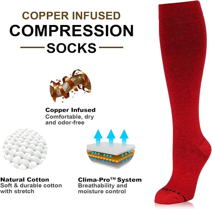 NEWZILL Copper Compression Socks - Image 3