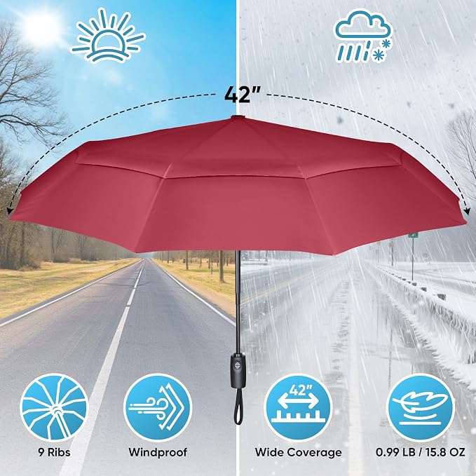 PTEROMY Windproof Compact Travel Umbrellas - Image 3