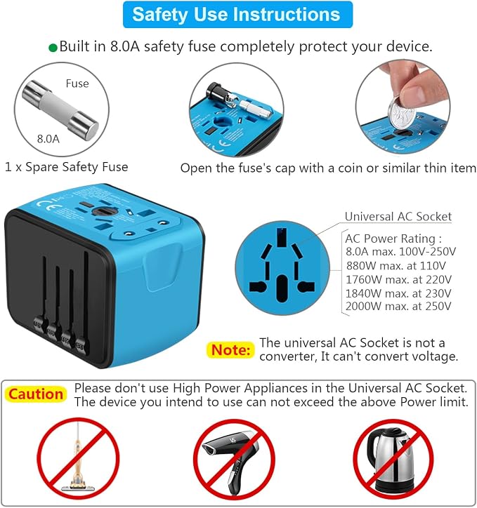 Universal International Travel Power Adapter W/Smart High Speed 2.4A 4xUSB Wall - Image 6