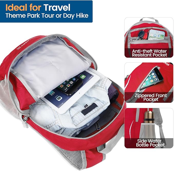 ZOMAKE Ultra Lightweight Packable Backpack 25L, Foldable Hiking Backpacks Water - Image 3
