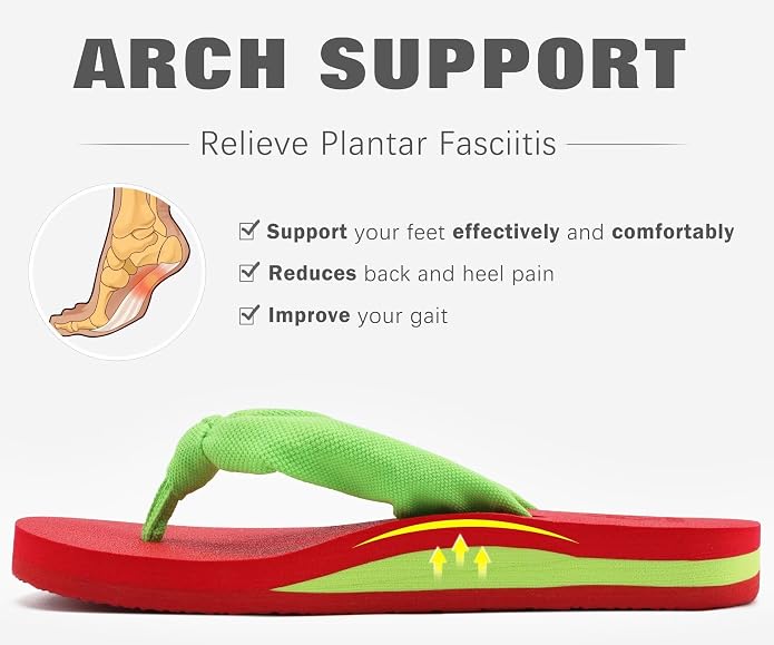 KuaiLu Flip Flops for Women - Image 4