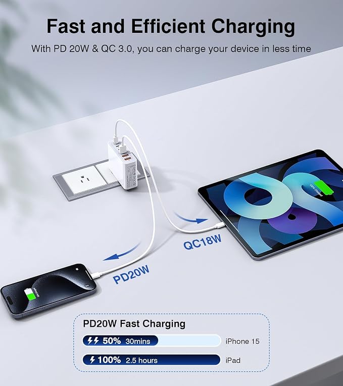 USB C Wall Charger Block, 100W GaN 6-Port QC+PD3.0 Charging Station Type C Fast - Image 4