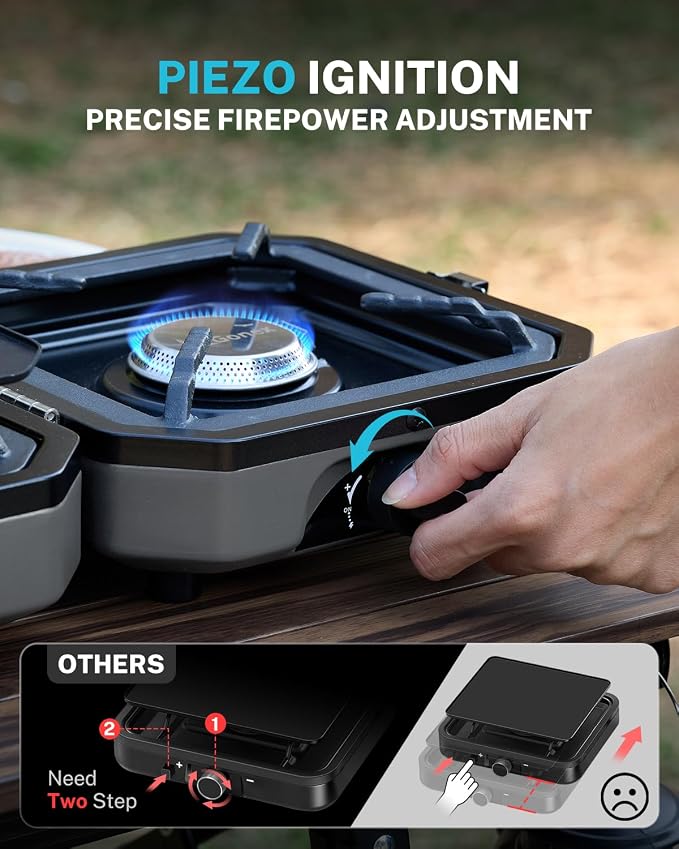 Gonex 2 Burner Propane Camping Stove - Image 5