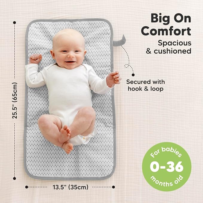 KeaBabies Portable Diaper Changing Pad, Easy Wipe Clean - Image 3