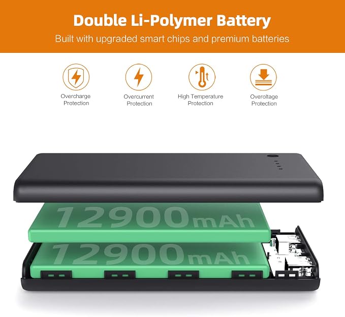 Portable Charger Power Bank 25800mAh Huge Capacity External Battery Pack - Image 2