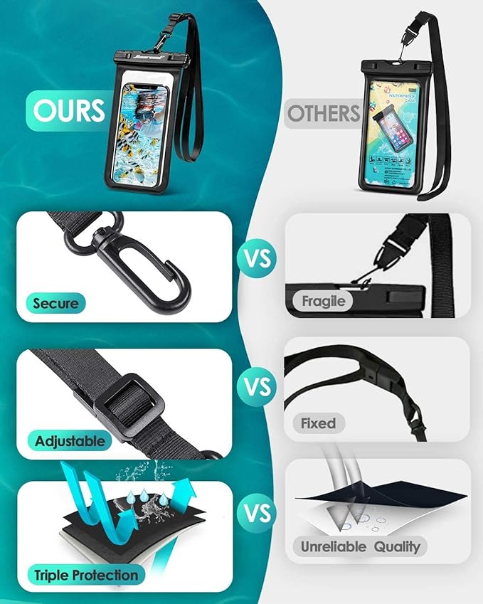 Hiearcool Waterproof Phone Pouch, Waterproof Cell Phone Dry Bag - Image 4