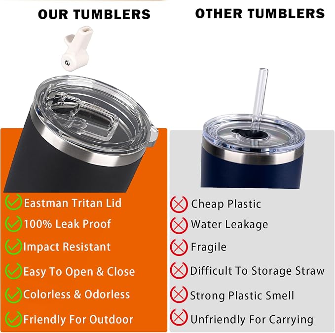Night 20 oz Tumbler with Lid Straw, Stainless Steel Vacuum Insulated Cups - Image 3